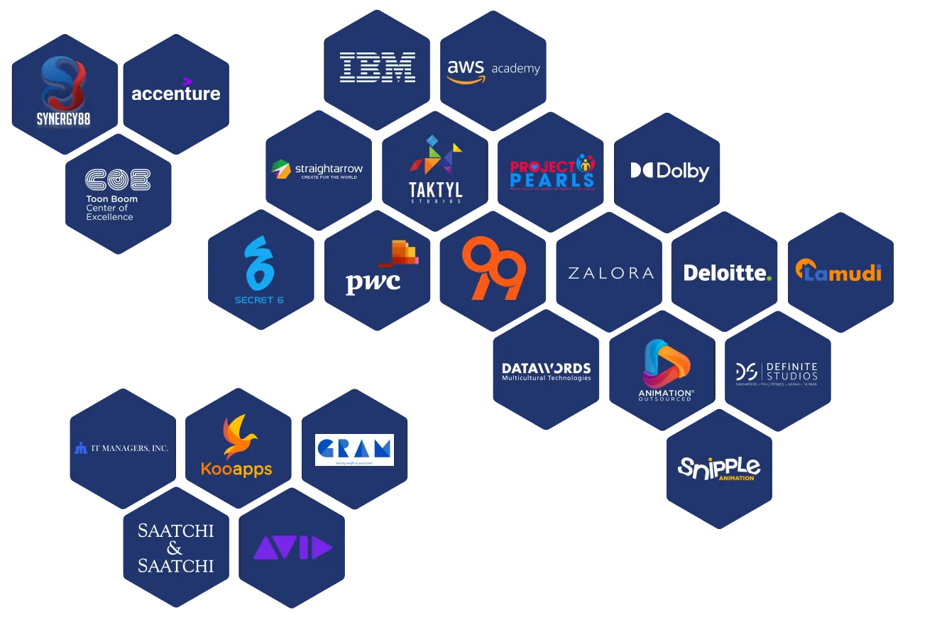 iACADEMY partner network
